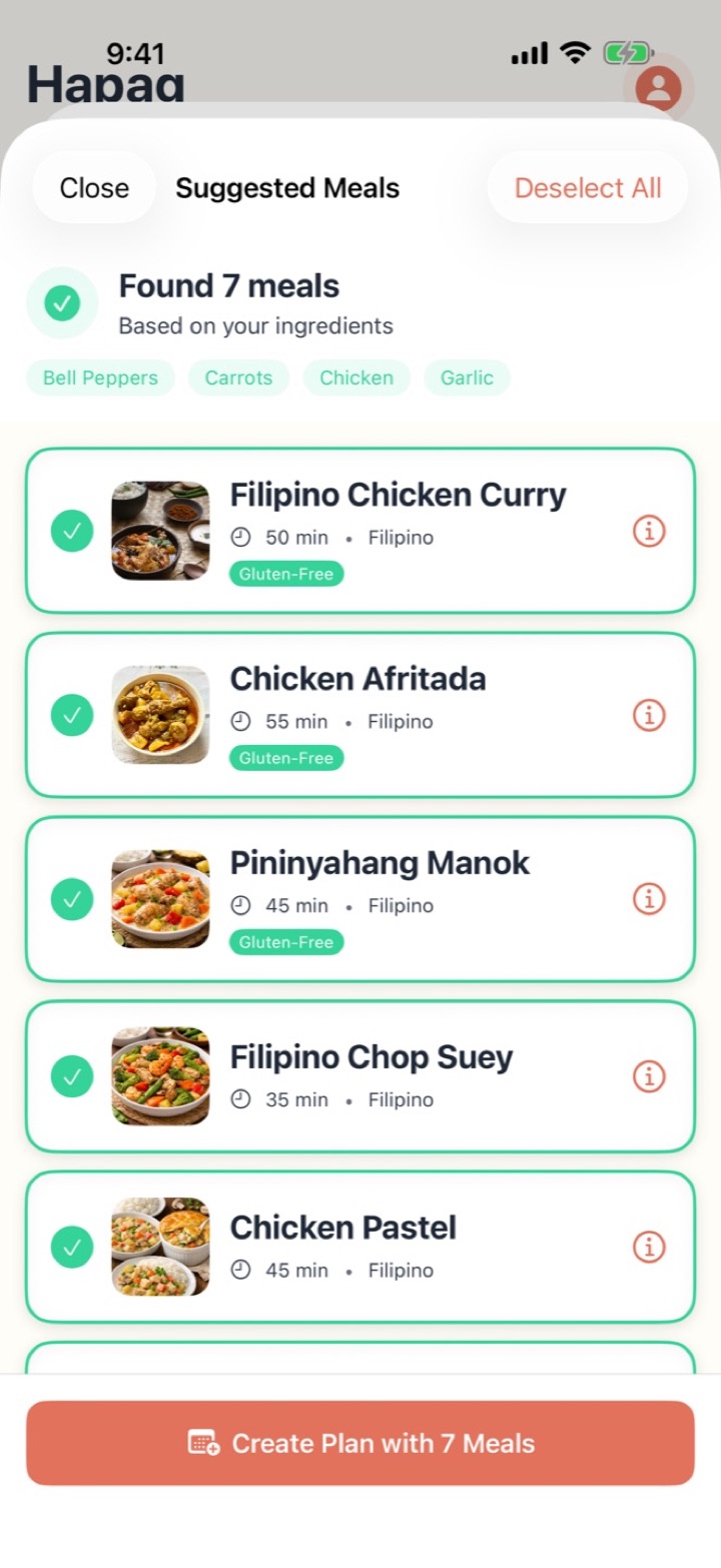 Suggested meals found from chicken, garlic, carrots and bell peppers